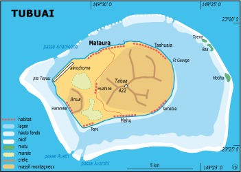 Tubuai